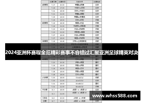 2024亚洲杯赛程全览精彩赛事不容错过汇聚亚洲足球精英对决